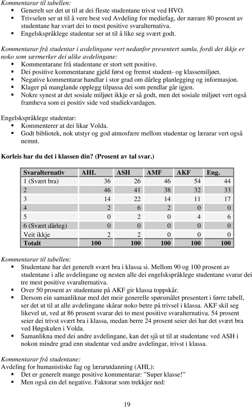 Engelskspråklege studentar ser ut til å like seg svært godt.