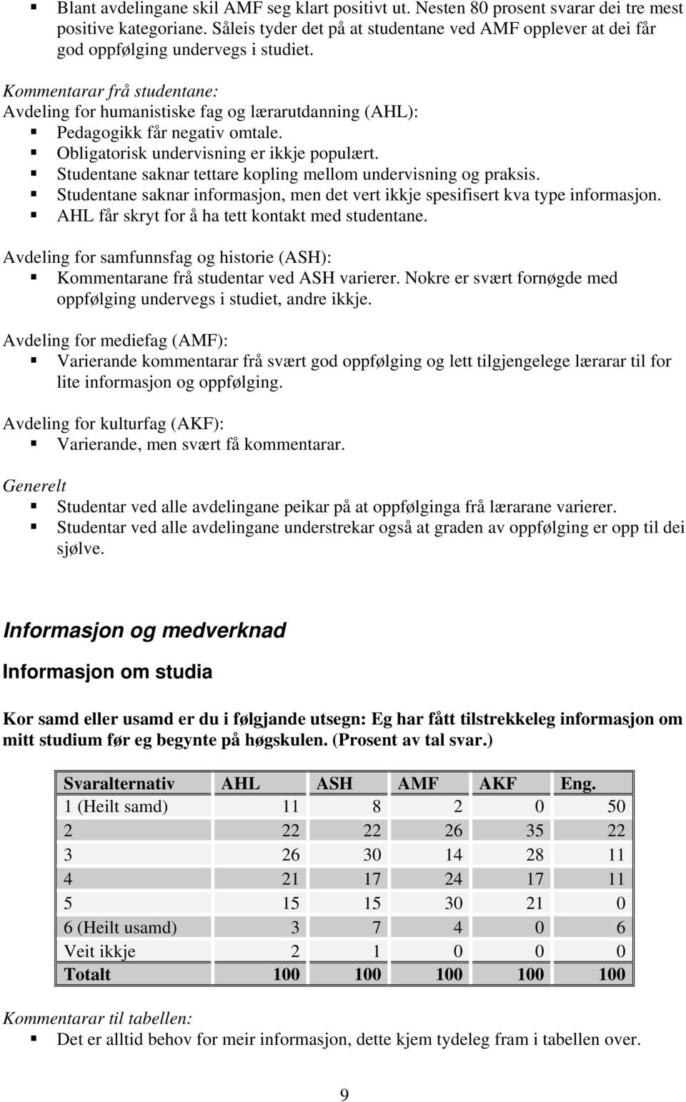 Obligatorisk undervisning er ikkje populært. Studentane saknar tettare kopling mellom undervisning og praksis. Studentane saknar informasjon, men det vert ikkje spesifisert kva type informasjon.