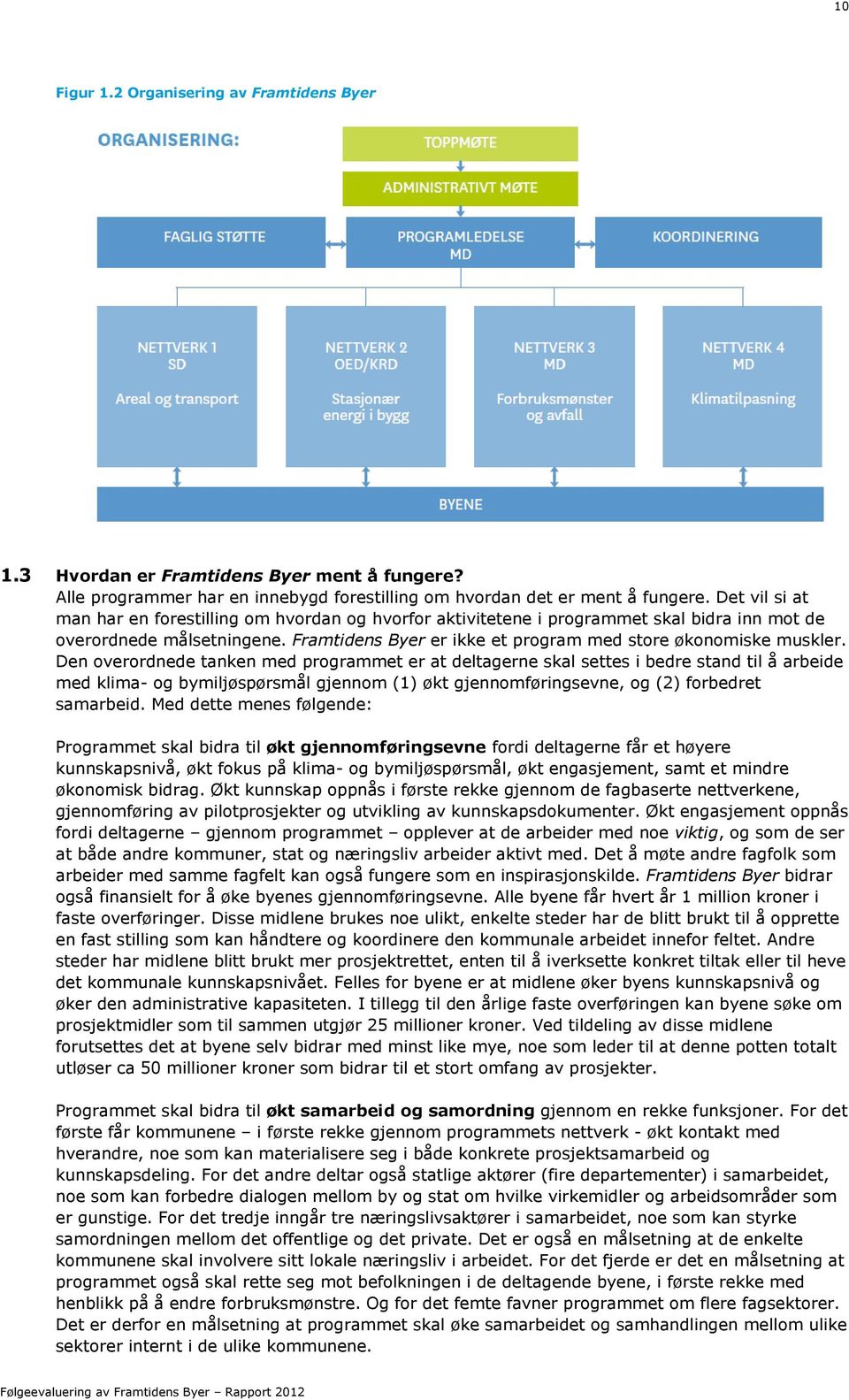 Den overordnede tanken med programmet er at deltagerne skal settes i bedre stand til å arbeide med klima- og bymiljøspørsmål gjennom (1) økt gjennomføringsevne, og (2) forbedret samarbeid.