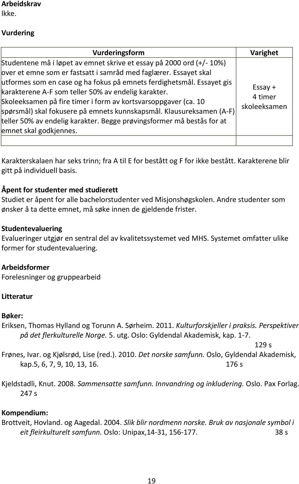 10 spørsmål) skal fokusere på emnets kunnskapsmål. Klausureksamen (A-F) teller 50% av endelig karakter. Begge prøvingsformer må bestås for at emnet skal godkjennes.