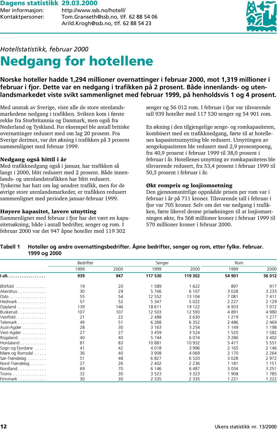 62 88 54 23 Hotellstatistikk, februar 2000 Nedgang for hotellene Norske hoteller hadde 1,294 millioner overnattinger i februar 2000, mot 1,319 millioner i februar i fjor.