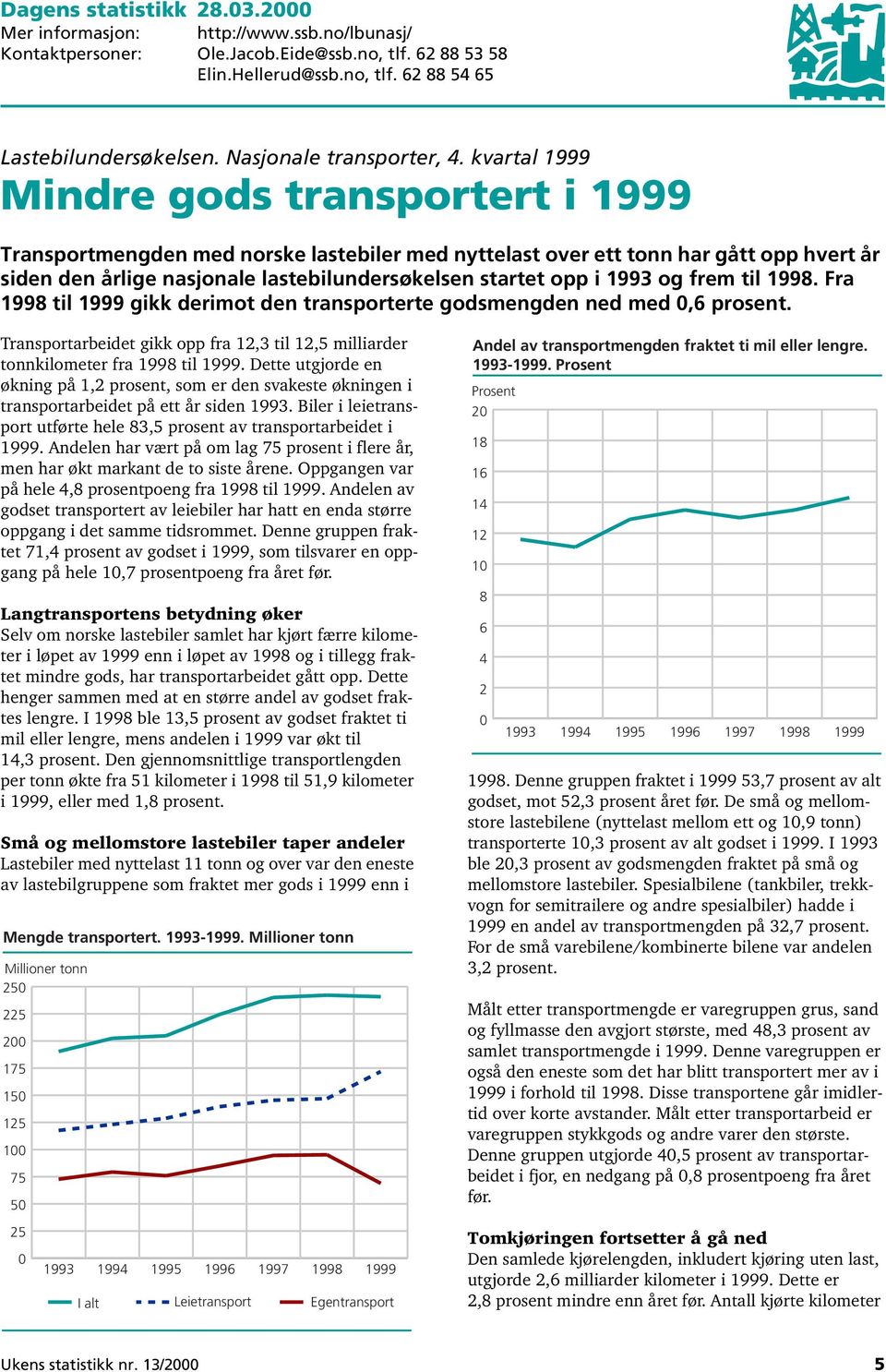 kvartal 1999 Mindre gods transportert i 1999 Transportmengden med norske lastebiler med nyttelast over ett tonn har gått opp hvert år siden den årlige nasjonale lastebilundersøkelsen startet opp i