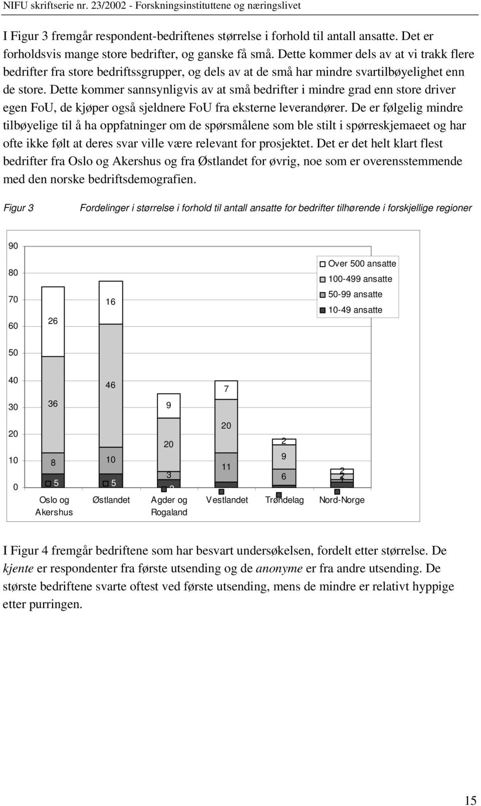 Dette kommer sannsynligvis av at små bedrifter i mindre grad enn store driver egen FoU, de kjøper også sjeldnere FoU fra eksterne leverandører.