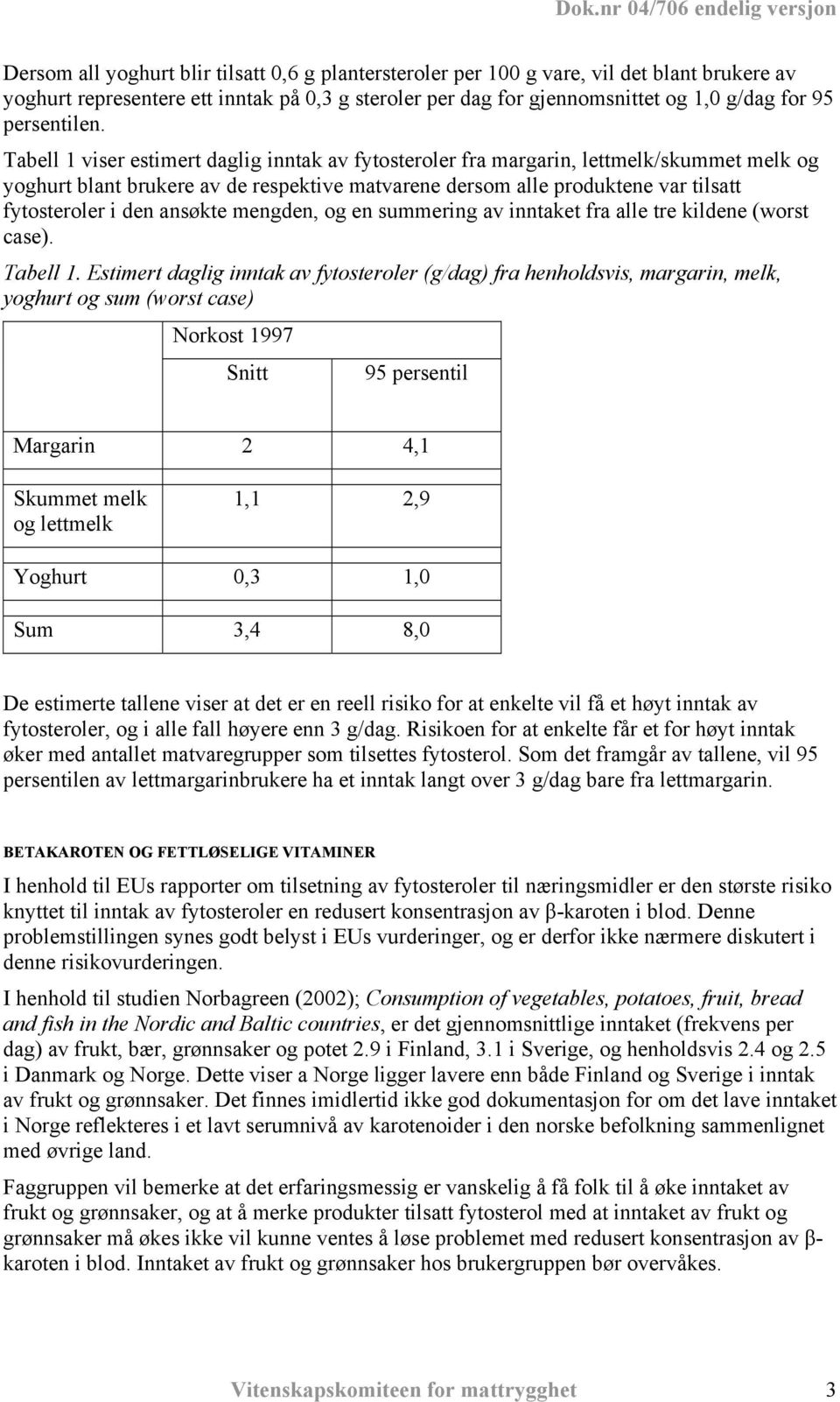 Tabell 1 viser estimert daglig inntak av fytosteroler fra margarin, lettmelk/skummet melk og yoghurt blant brukere av de respektive matvarene dersom alle produktene var tilsatt fytosteroler i den