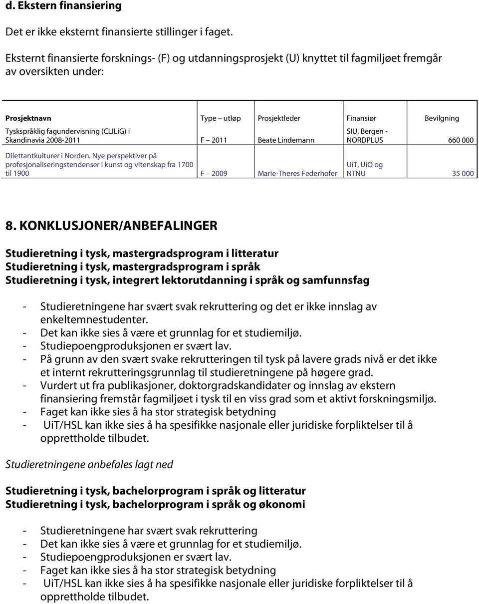 fagundervisning (CLILiG) i Skandinavia 2008-2011 F 2011 Beate Lindemann SIU, Bergen - NORDPLUS 660 000 Dilettantkulturer i Norden.