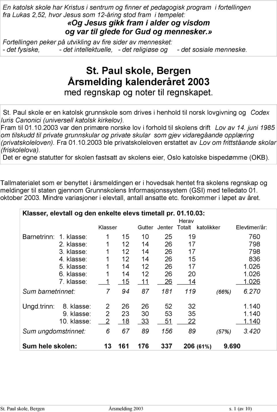 Paul skole, Bergen Årsmelding kalenderåret 2003 med regnskap og noter til regnskapet. St.