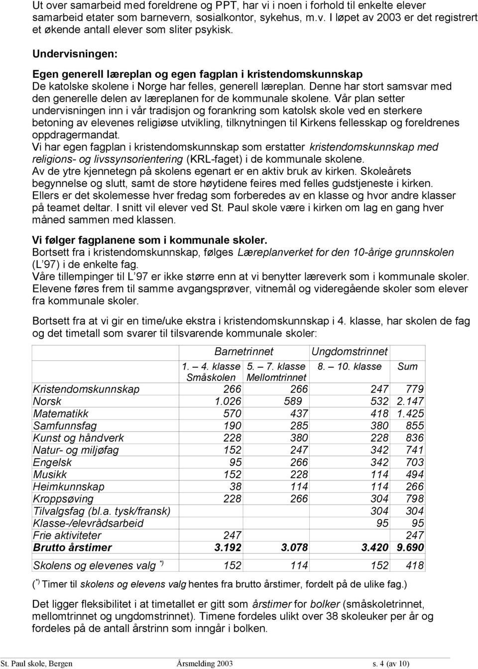 Denne har stort samsvar med den generelle delen av læreplanen for de kommunale skolene.