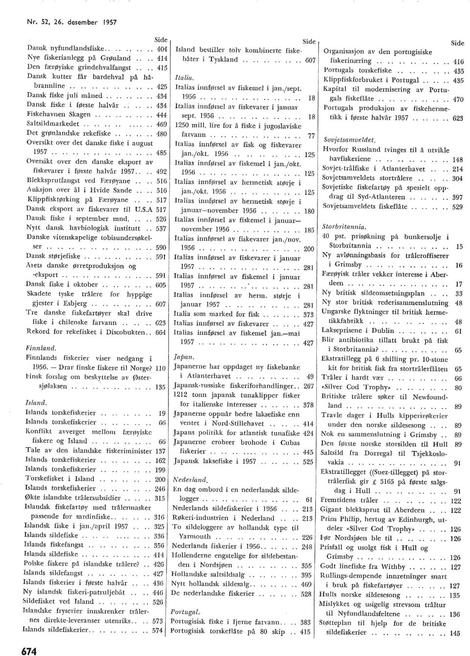 ................. 485 Oversikt over den danske eksport av Italias innfø1~sel av fiskemel i jan.jokt. fiskevarer i første halvår 1957.. 4921 1956.