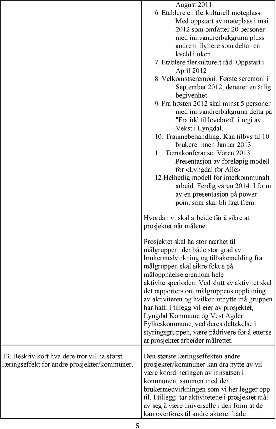 Velkomstseremoni. Første seremoni i September 2012, deretter en årlig begivenhet. 9.