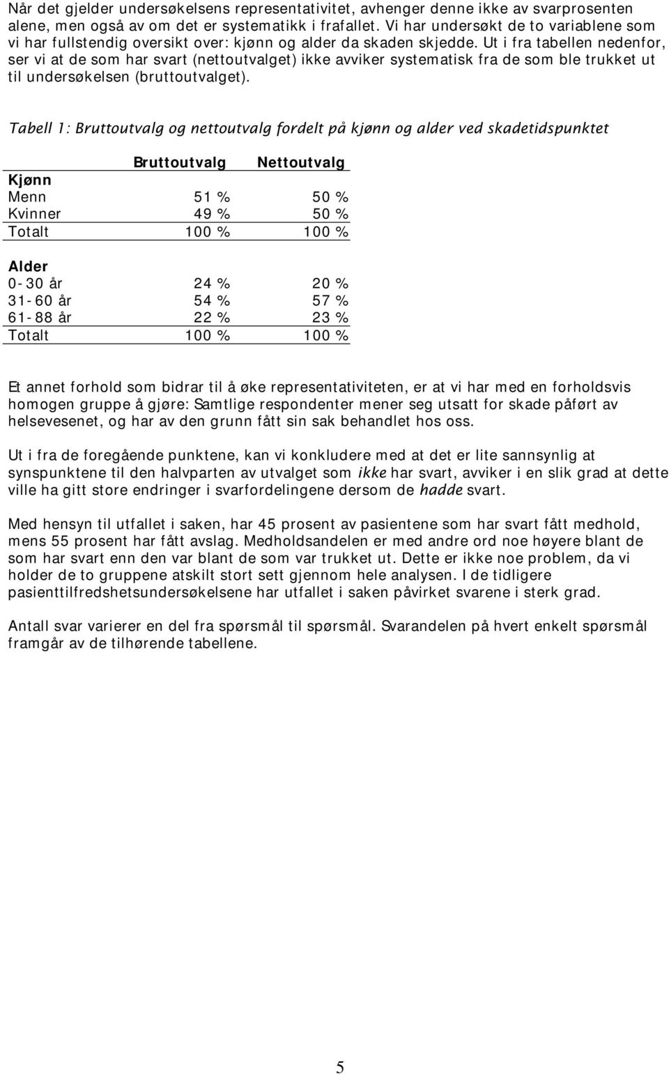 Ut i fra tabellen nedenfor, ser vi at de som har svart (nettoutvalget) ikke avviker systematisk fra de som ble trukket ut til undersøkelsen (bruttoutvalget).