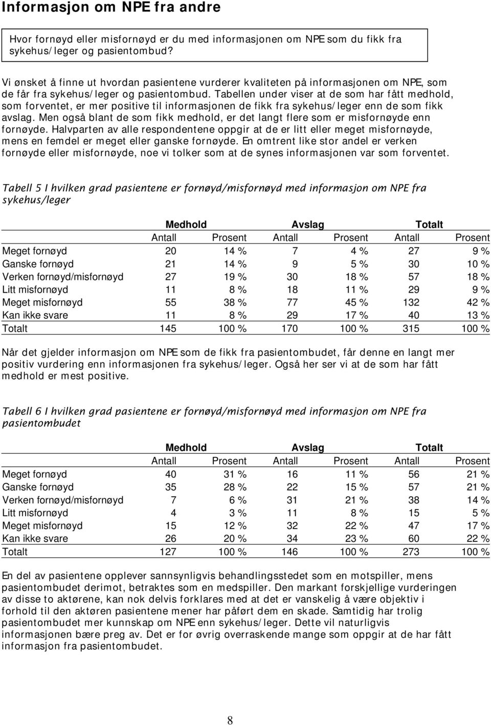 Tabellen under viser at de som har fått medhold, som forventet, er mer positive til informasjonen de fikk fra sykehus/leger enn de som fikk avslag.