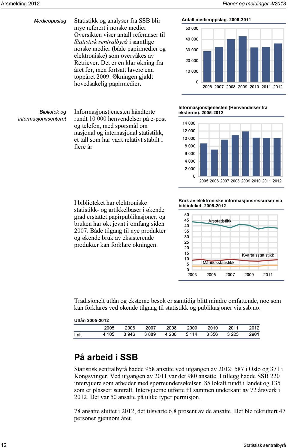 Det er en klar økning fra året før, men fortsatt lavere enn toppåret 2009. Økningen gjaldt hovedsakelig papirmedier. Antall medieoppslag.