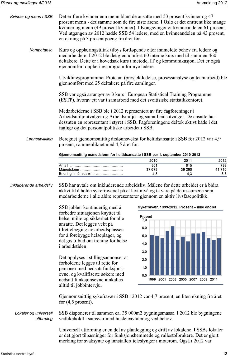 Ved utgangen av 2012 hadde SSB 54 ledere, med en kvinneandelen på 43 prosent, en økning på 3 prosentpoeng fra året før.