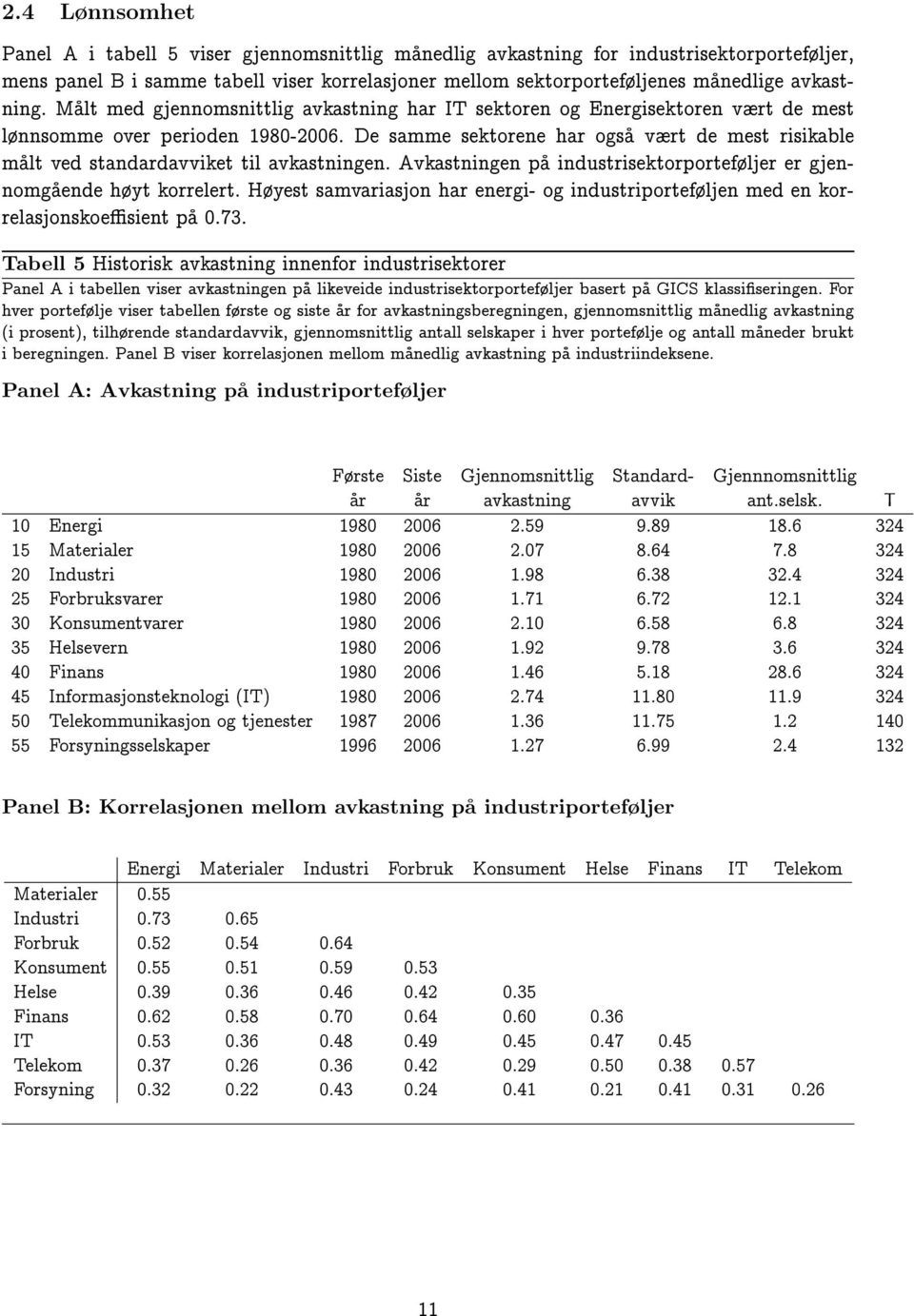 De samme sektorene har ogsa vrt de mest risikable malt ved standardavviket til avkastningen. Avkastningen pa industrisektorportefljer er gjennomgaende hyt korrelert.