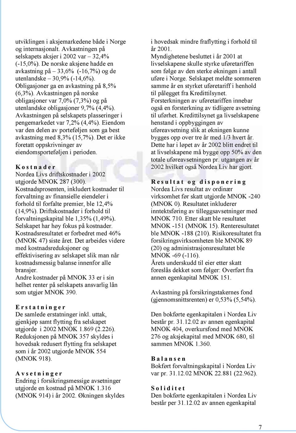 Avkastningen på norske obligasjoner var 7,0% (7,3%) og på utenlandske obligasjoner 9,7% (4,4%). Avkastningen på selskapets plasseringer i pengemarkedet var 7,2% (4,4%).