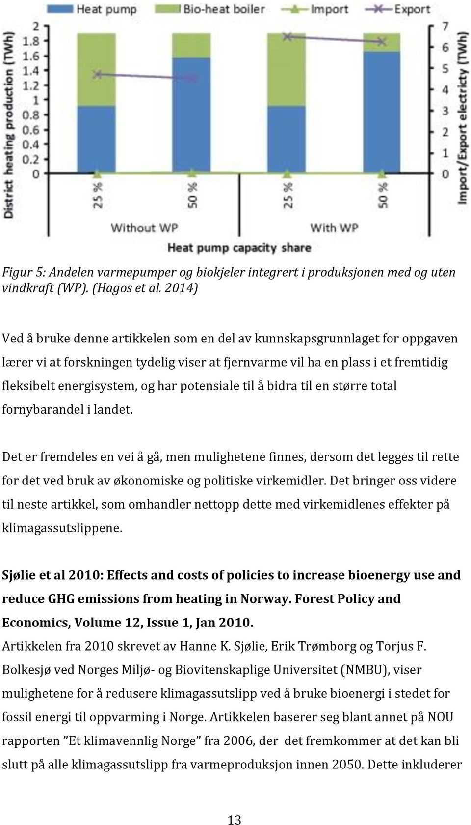 potensiale til å bidra til en større total fornybarandel i landet.