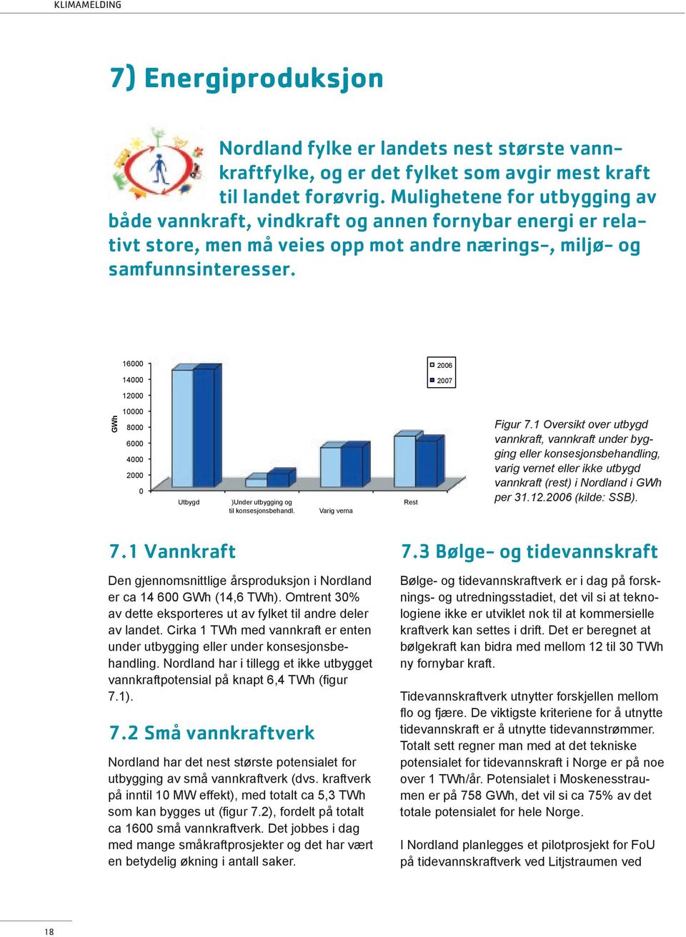 16000 14000 12000 2006 2007 GWh 10000 8000 6000 4000 2000 0 Utbygd )Under utbygging og til konsesjonsbehandl. Varig verna Rest Figur 7.