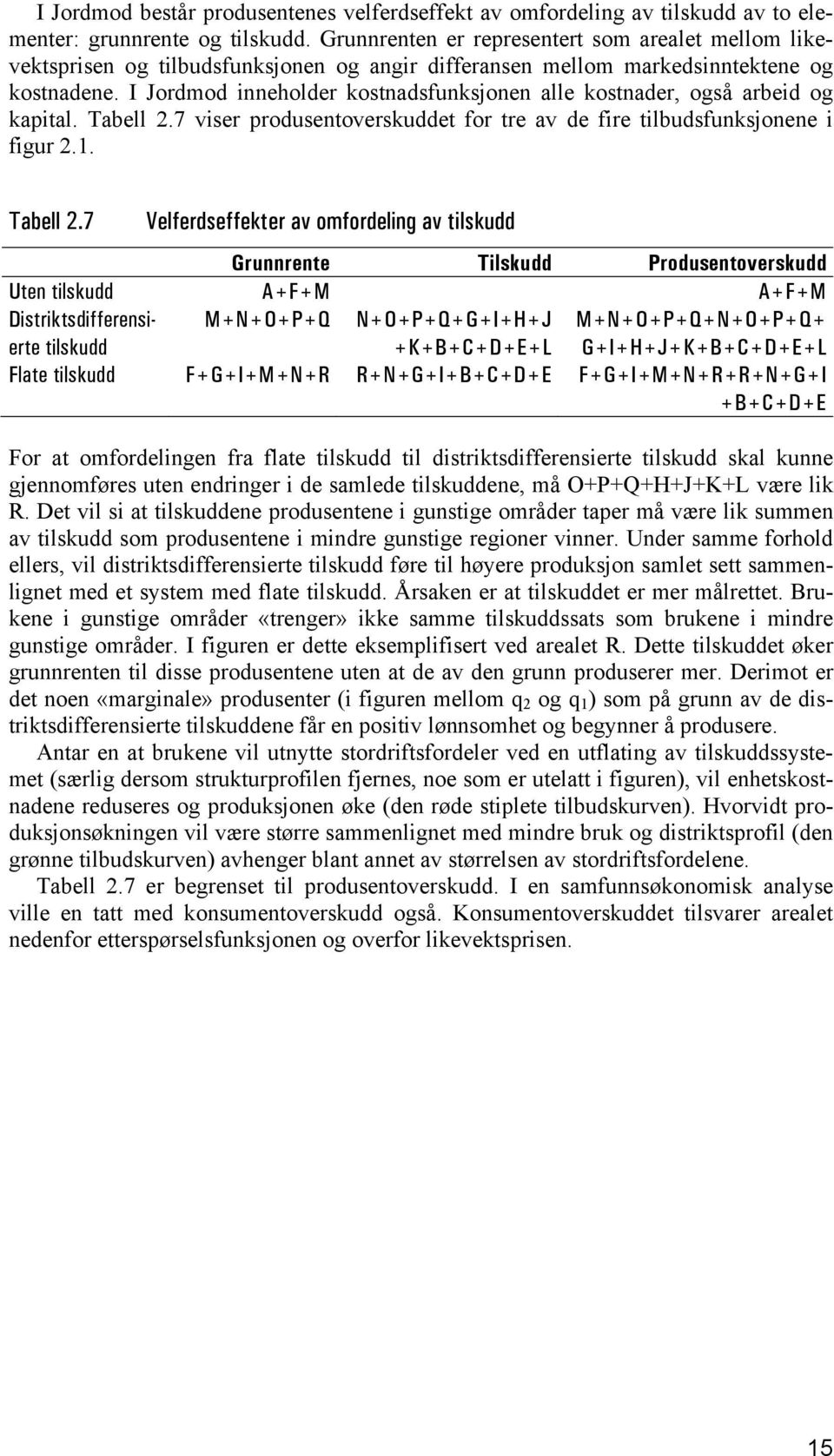 I Jordmod inneholder kostnadsfunksjonen alle kostnader, også arbeid og kapital. Tabell 2.