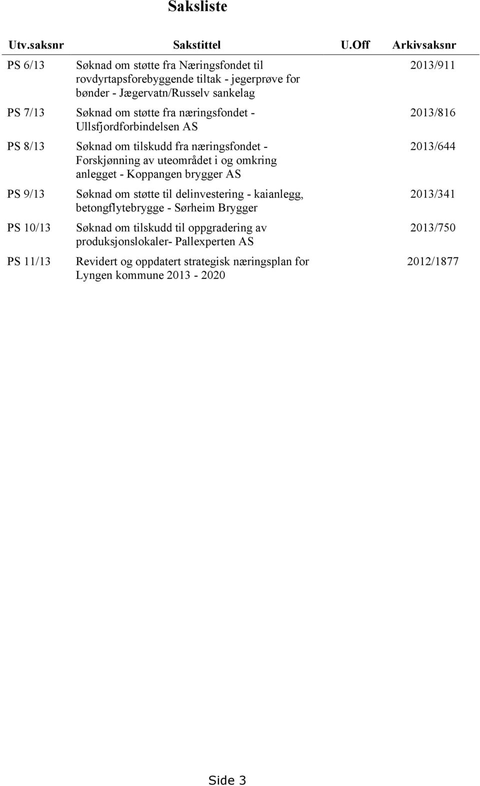 fra næringsfondet - Ullsfjordforbindelsen AS PS 8/13 Søknad om tilskudd fra næringsfondet - Forskjønning av uteområdet i og omkring anlegget - Koppangen brygger AS PS 9/13