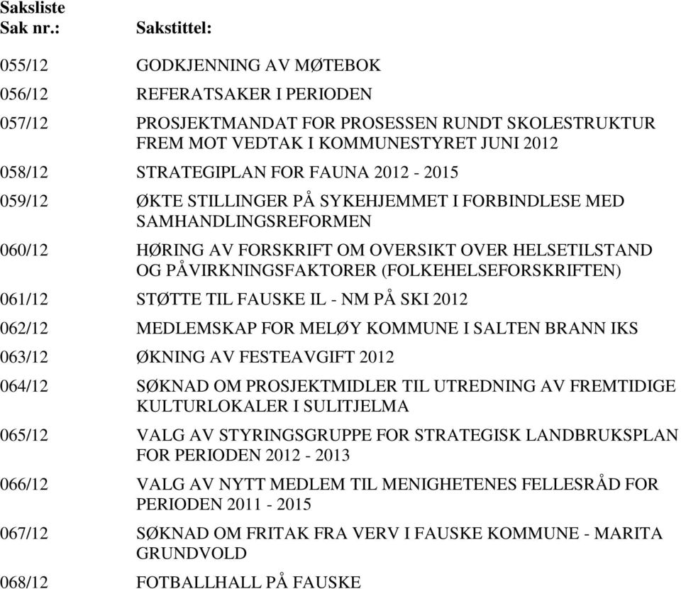 FAUNA 2012-2015 059/12 ØKTE STILLINGER PÅ SYKEHJEMMET I FORBINDLESE MED SAMHANDLINGSREFORMEN 060/12 HØRING AV FORSKRIFT OM OVERSIKT OVER HELSETILSTAND OG PÅVIRKNINGSFAKTORER (FOLKEHELSEFORSKRIFTEN)