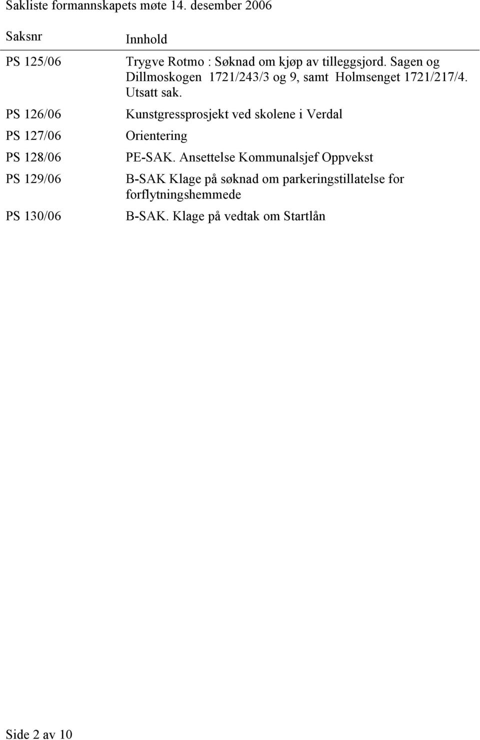 kjøp av tilleggsjord. Sagen og Dillmoskogen 1721/243/3 og 9, samt Holmsenget 1721/217/4. Utsatt sak.