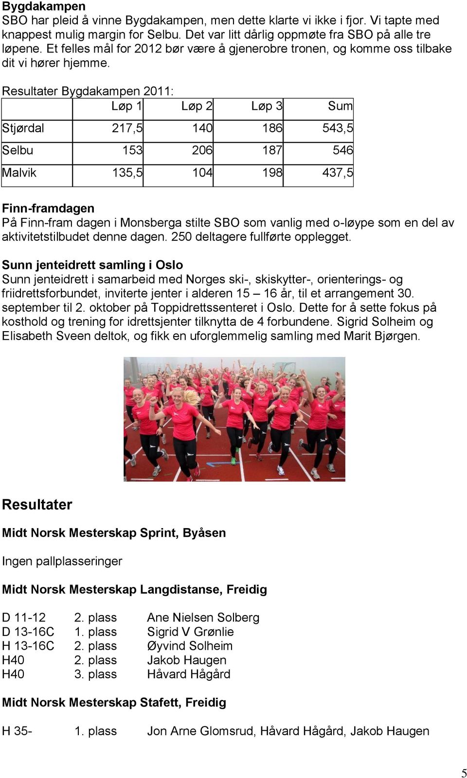 Resultater Bygdakampen 2011: Løp 1 Løp 2 Løp 3 Sum Stjørdal 217,5 140 186 543,5 Selbu 153 206 187 546 Malvik 135,5 104 198 437,5 Finn-framdagen På Finn-fram dagen i Monsberga stilte SBO som vanlig