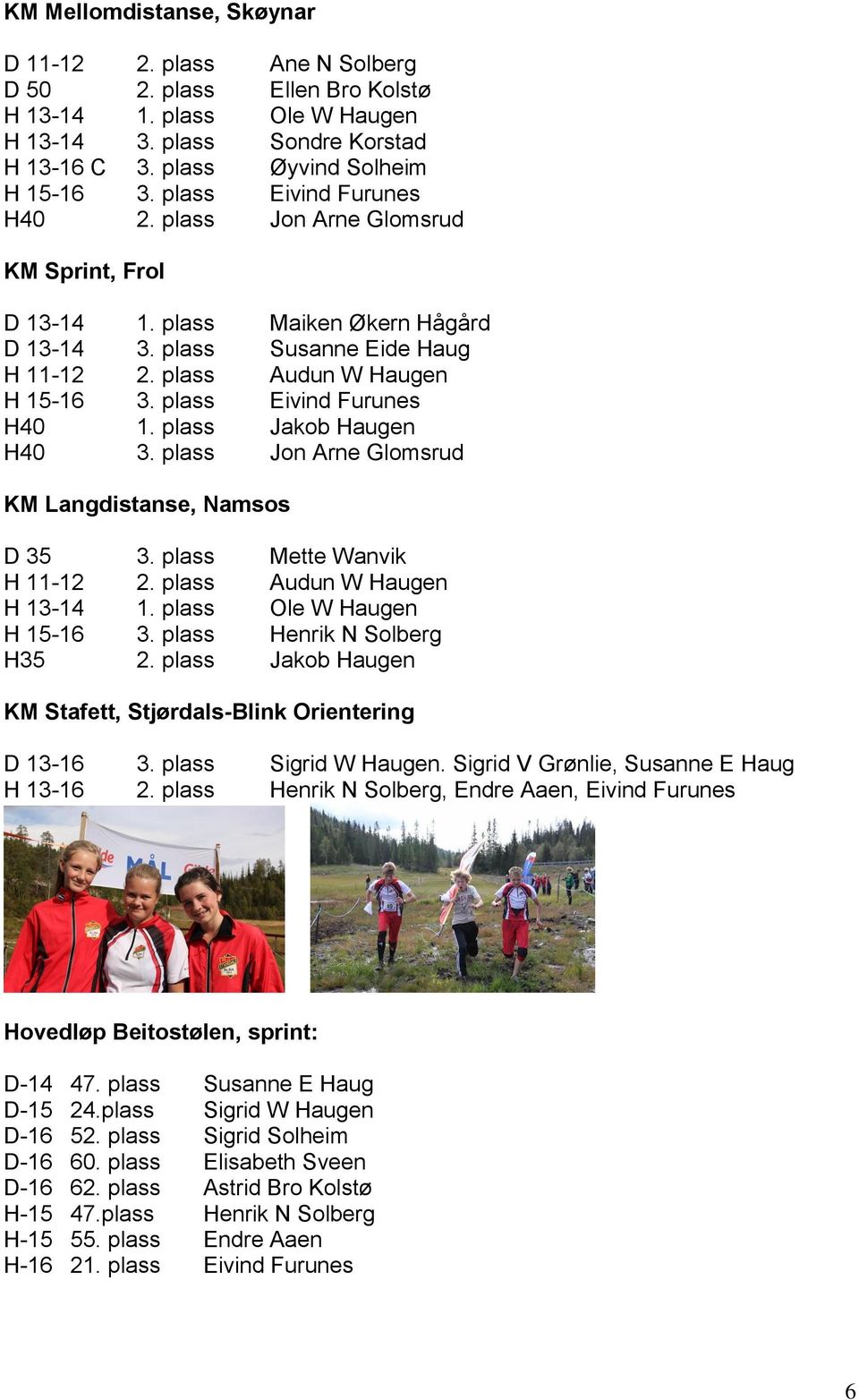 plass Eivind Furunes H40 1. plass Jakob Haugen H40 3. plass Jon Arne Glomsrud KM Langdistanse, Namsos D 35 3. plass Mette Wanvik H 11-12 2. plass Audun W Haugen H 13-14 1.