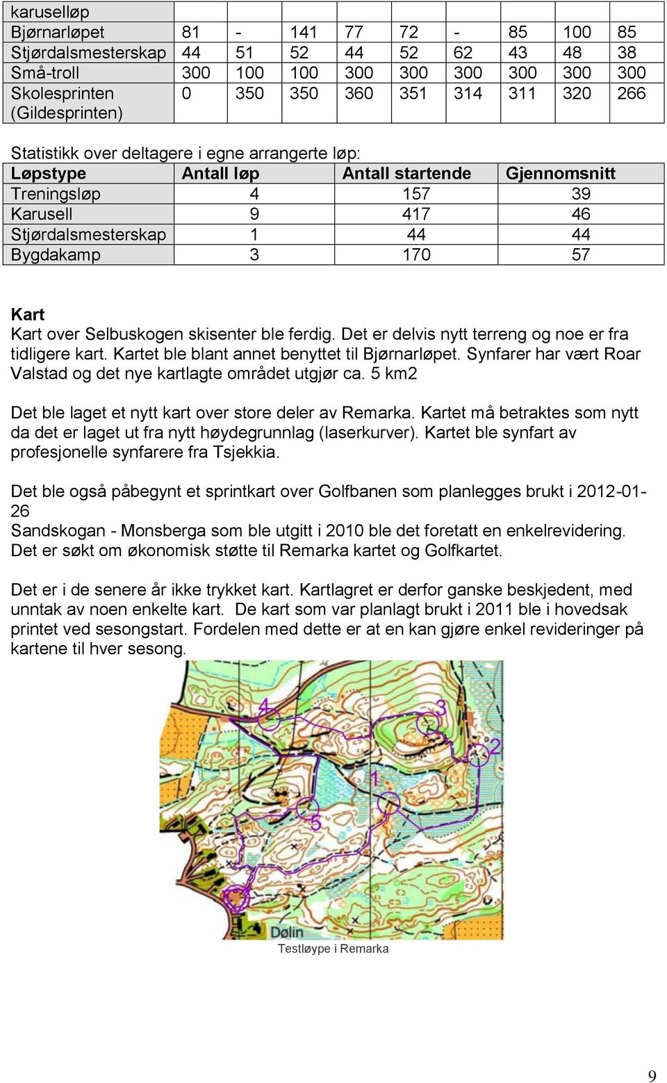 over Selbuskogen skisenter ble ferdig. Det er delvis nytt terreng og noe er fra tidligere kart. Kartet ble blant annet benyttet til Bjørnarløpet.