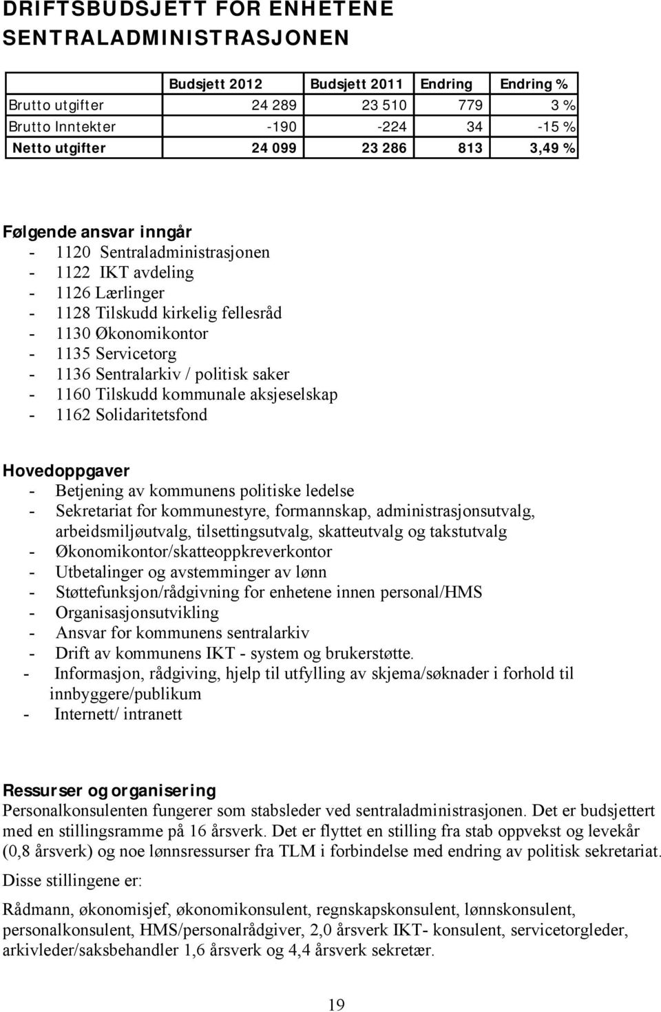 politisk saker - 1160 Tilskudd kommunale aksjeselskap - 1162 Solidaritetsfond Hovedoppgaver - Betjening av kommunens politiske ledelse - Sekretariat for kommunestyre, formannskap,