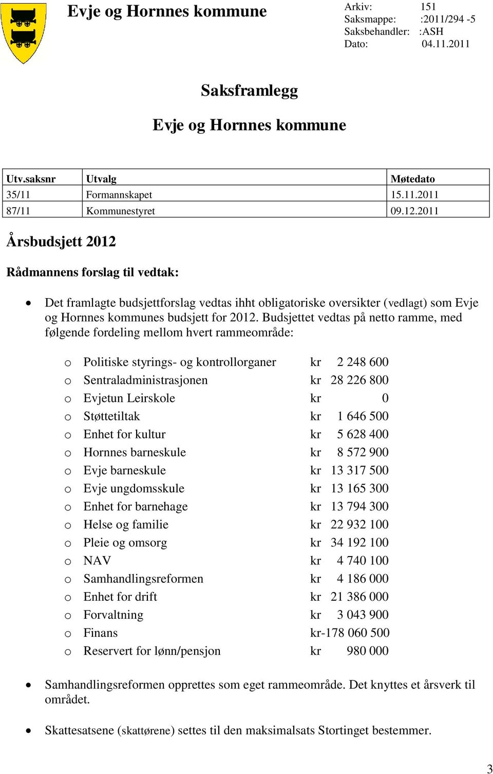 Budsjettet vedtas på netto ramme, med følgende fordeling mellom hvert rammeområde: o Politiske styrings- og kontrollorganer kr 2 248 600 o Sentraladministrasjonen kr 28 226 800 o Evjetun Leirskole kr