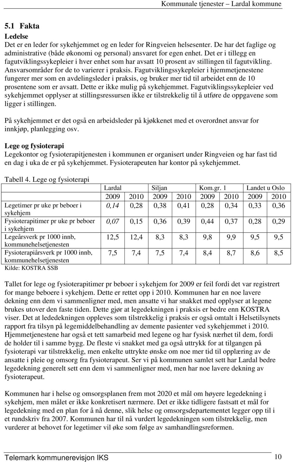 Fagutviklingssykepleier i hjemmetjenestene fungerer mer som en avdelingsleder i praksis, og bruker mer tid til arbeidet enn de 10 prosentene som er avsatt. Dette er ikke mulig på sykehjemmet.