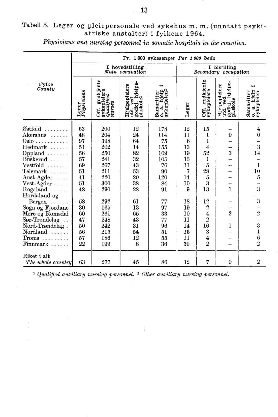 RI r4.l) $7,44 7:$.,71) a).b.,,,, 0 W a) CI)., i tvra', Çai ra0 a) a) 4 g.w td. g'.. 7244,:s4 GS 0, Q.).1. EI32 i AP.,..40 ta. PI,g :0 f! 7DI "4 ',2 E 3 A'... i., o,_1,3. ou2cpg 1,4040A rflorn bn q7.