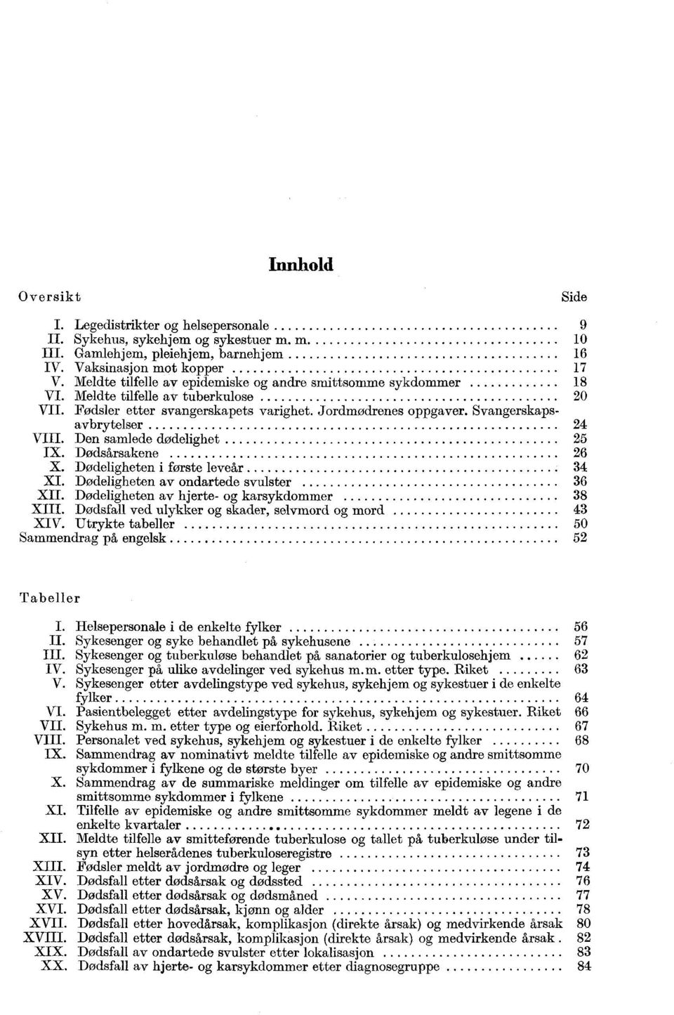 Den samlede dødelighet 25 IX. Dødsårsakene 26 X. Dødeligheten i første leveår 34 XI. Dødeligheten av ondartede svulster 36 XII. Dødeligheten av hjerte og karsykdommer 38 XIII.