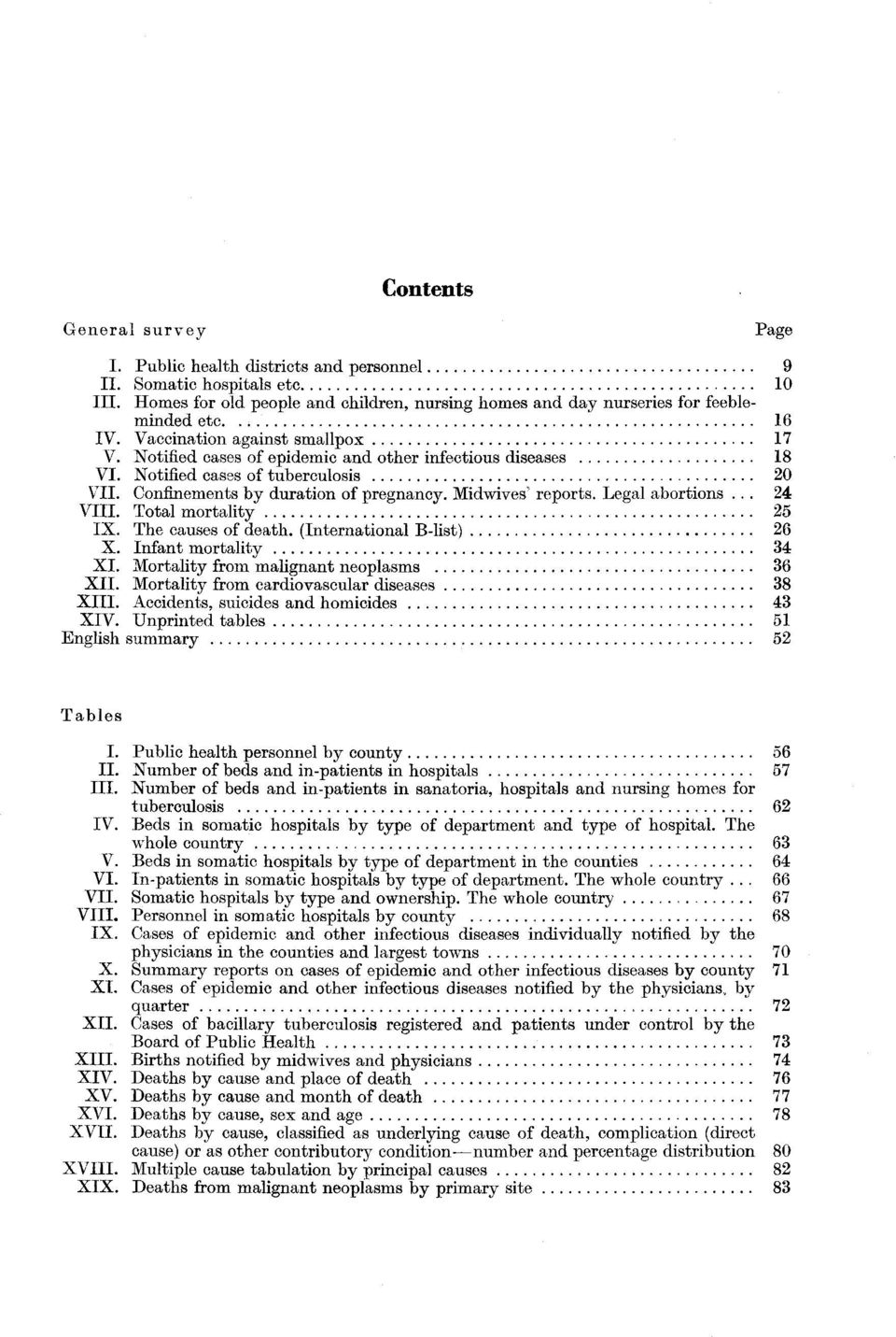 Midwives reports. Legal abortions.. 24 VIII. Total mortality 25 IX. The causes of death. (International Blist) 26 X. Infant mortality 34 XI. Mortality from malignant neoplasms 36 XII.