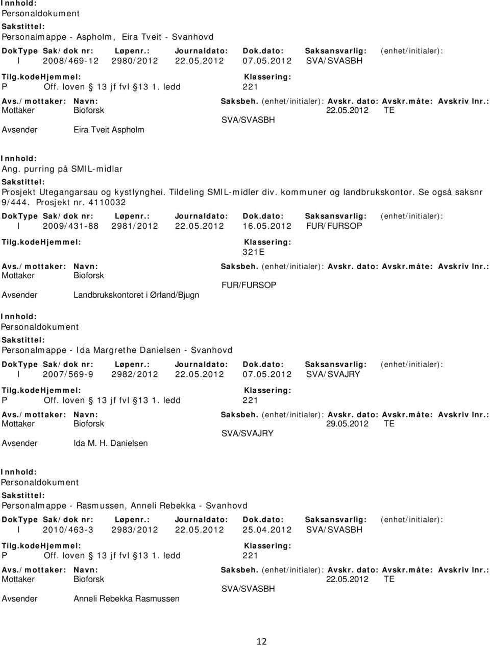 05.2012 FUR/FURSOP 321E FUR/FURSOP Landbrukskontoret i Ørland/Bjugn Personaldokument Personalmappe - Ida Margrethe Danielsen - Svanhovd I 2007/569-9 2982/2012 22.05.2012 07.05.2012 SVA/SVAJRY P Off.