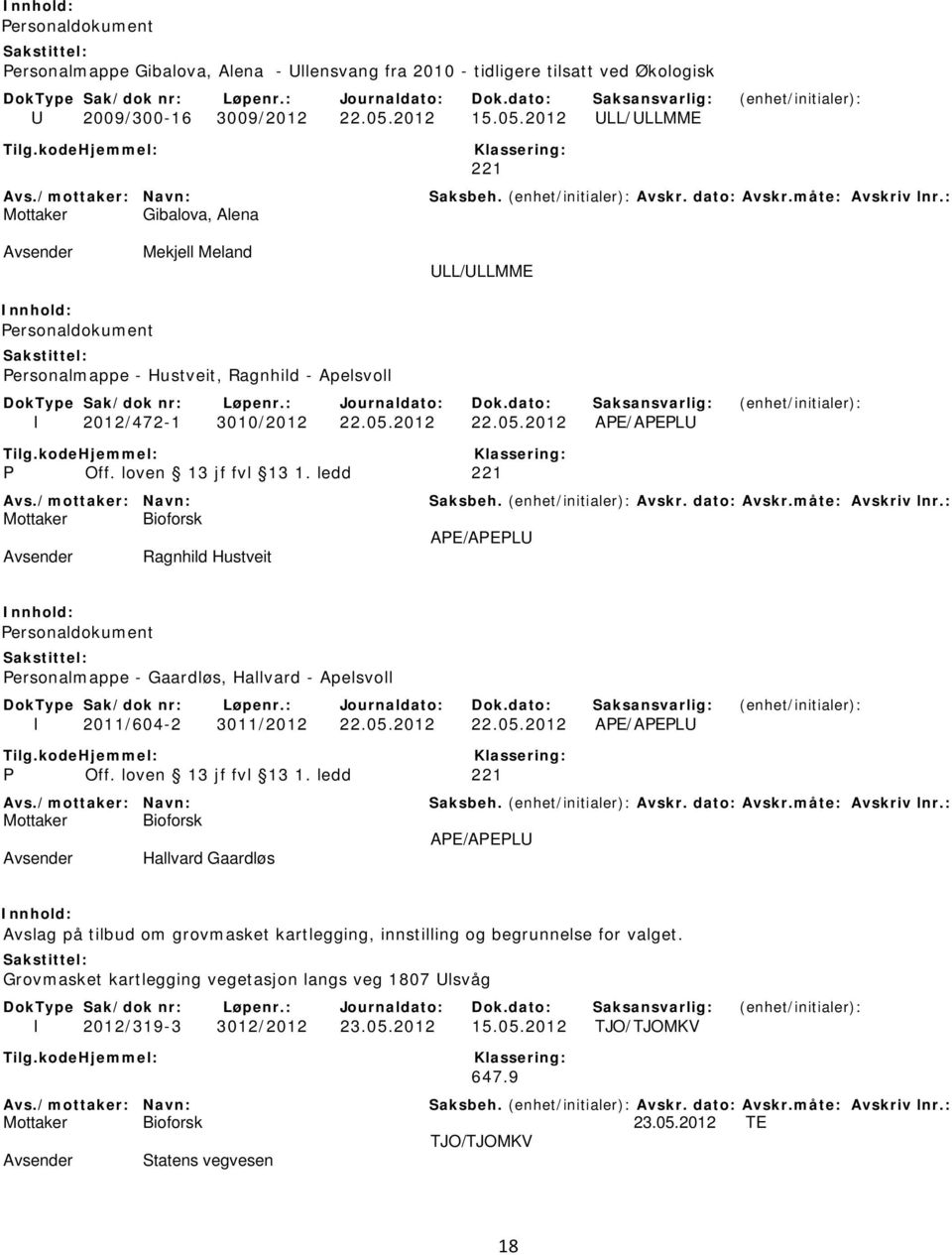 loven 13 jf fvl 13 1. ledd 221 APE/APEPLU Ragnhild Hustveit Personaldokument Personalmappe - Gaardløs, Hallvard - Apelsvoll I 2011/604-2 3011/2012 22.05.2012 22.05.2012 APE/APEPLU P Off.