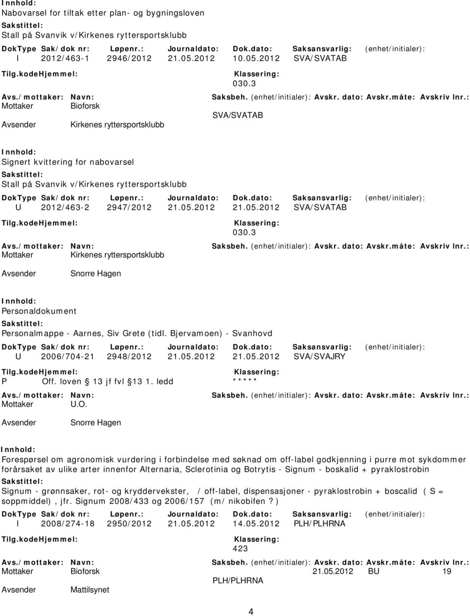 3 Mottaker Kirkenes ryttersportsklubb Snorre Hagen Personaldokument Personalmappe - Aarnes, Siv Grete (tidl. Bjervamoen) - Svanhovd U 2006/704-21 2948/2012 21.05.2012 21.05.2012 SVA/SVAJRY P Off.