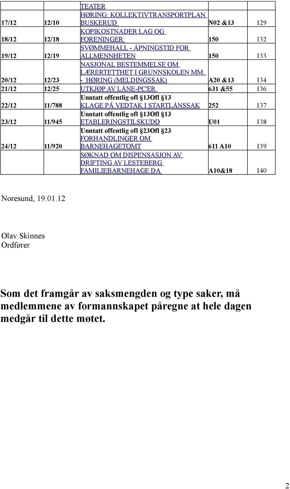 - HØRING (MELDINGSSAK) UTKJØP AV LÅNE-PC'ER Unntatt offentlig ofl 13Ofl 13 KLAGE PÅ VEDTAK I STARTLÅNSSAK Unntatt offentlig ofl 13Ofl 13 ETABLERINGSTILSKUDD Unntatt offentlig ofl 23Ofl 23