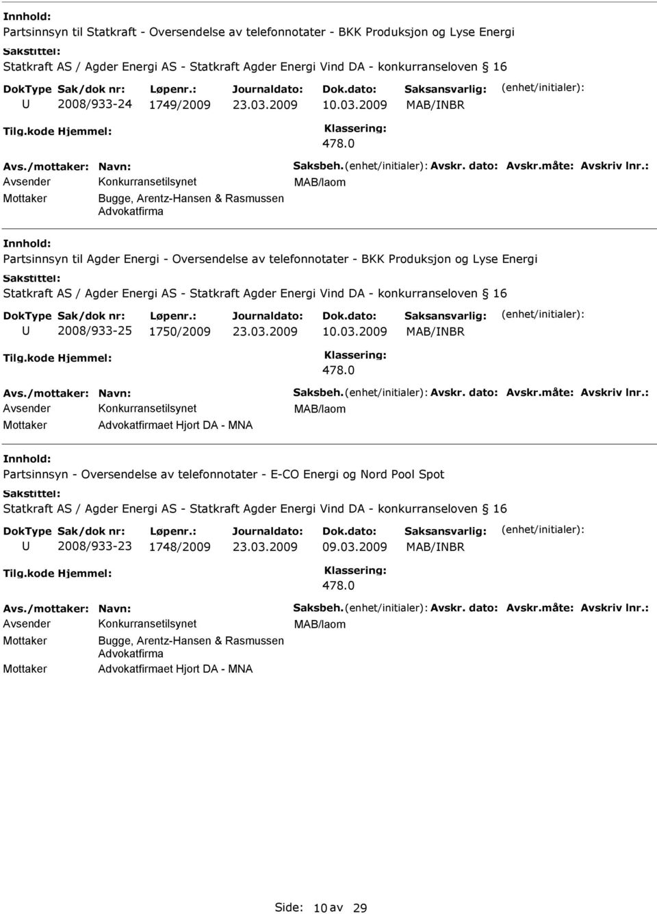 0 MAB/laom Mottaker Bugge, Arentz-Hansen & Rasmussen Advokatfirma Partsinnsyn til Agder Energi - Oversendelse av telefonnotater - BKK Produksjon og Lyse Energi Statkraft AS / Agder Energi AS -