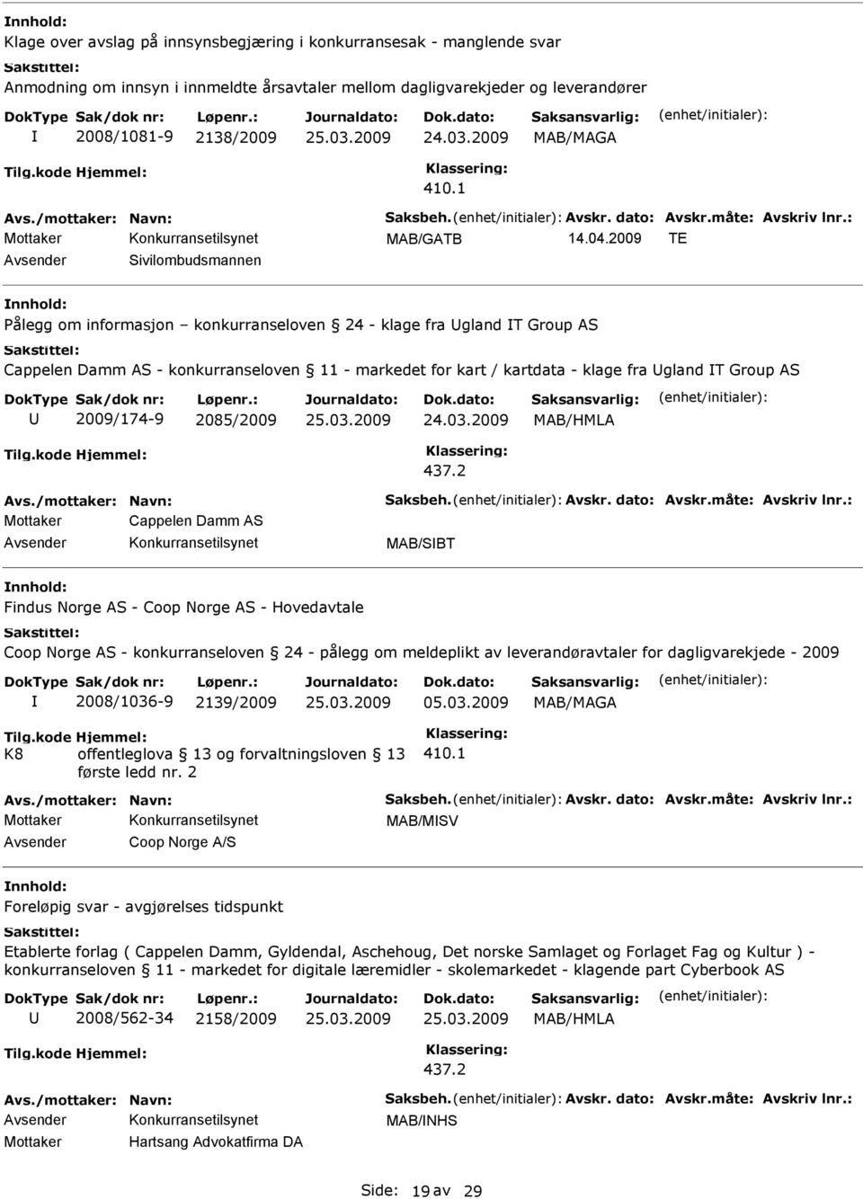 2009 TE Avsender Sivilombudsmannen Pålegg om informasjon konkurranseloven 24 - klage fra gland T Group AS Cappelen Damm AS - konkurranseloven 11 - markedet for kart / kartdata - klage fra gland T