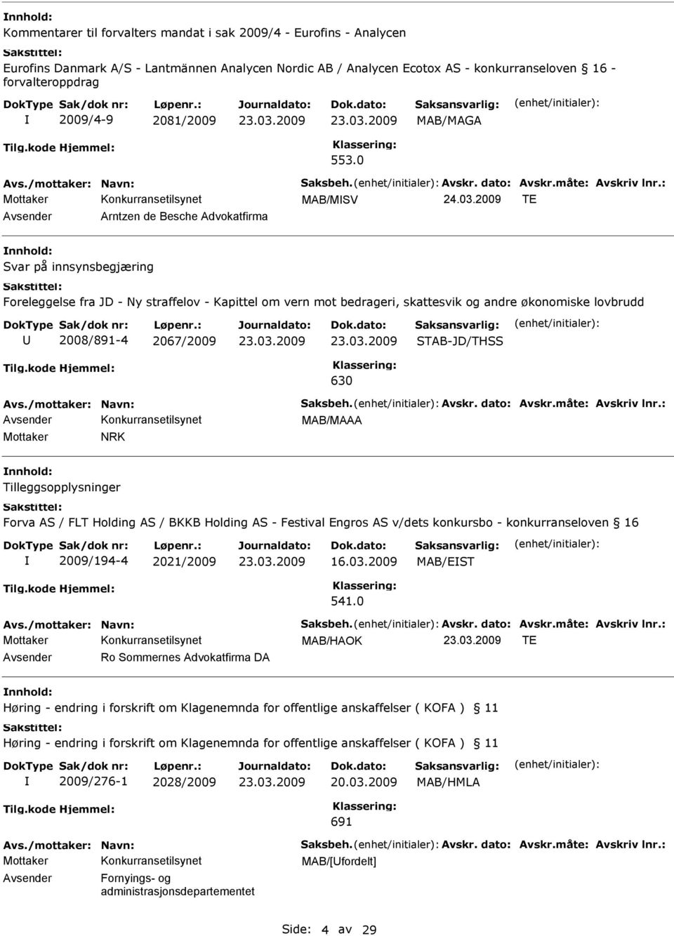 0 MAB/MSV TE Avsender Arntzen de Besche Advokatfirma Svar på innsynsbegjæring Foreleggelse fra JD - Ny straffelov - Kapittel om vern mot bedrageri, skattesvik og andre økonomiske lovbrudd 2008/891-4