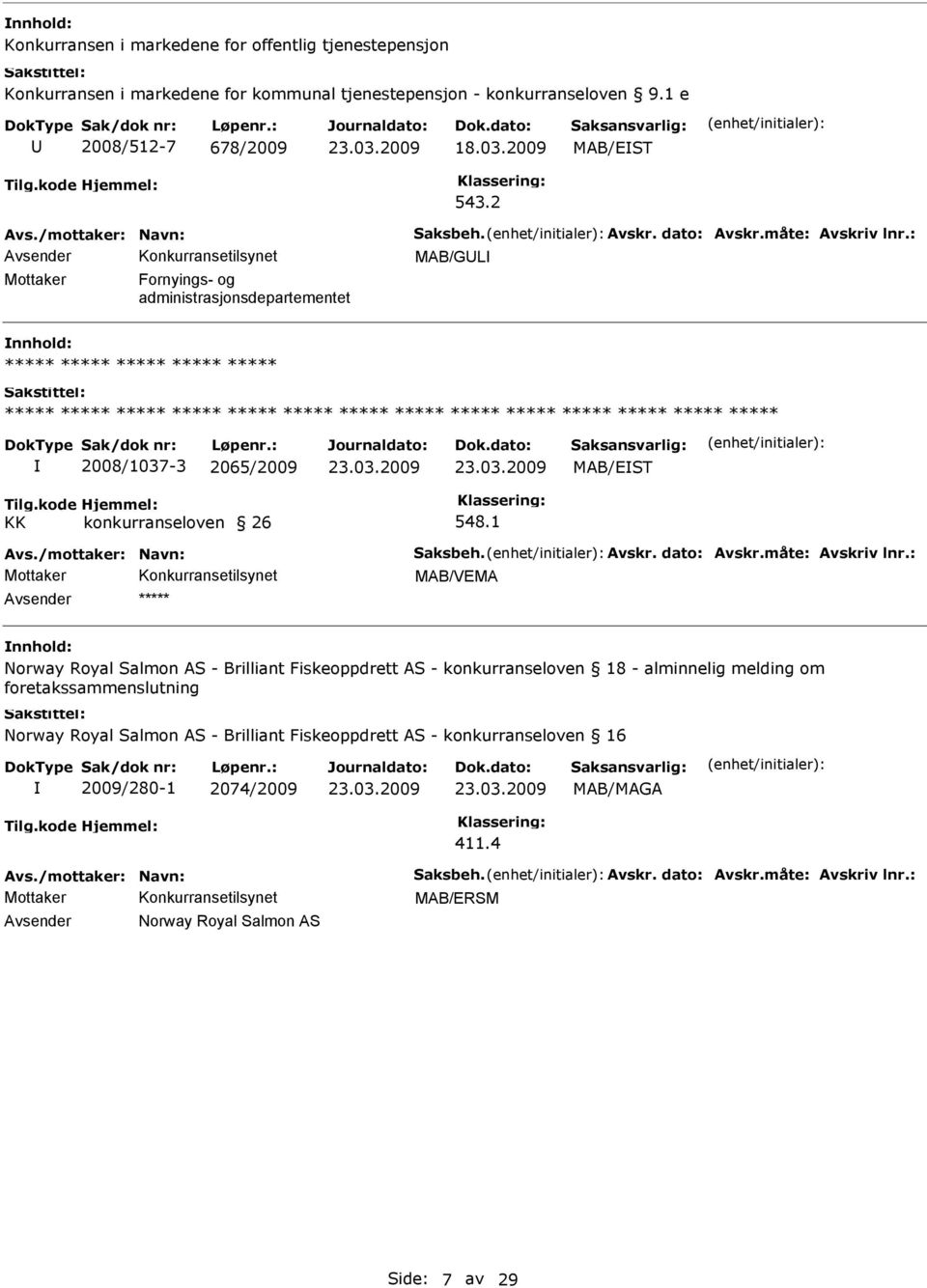 2008/1037-3 2065/2009 MAB/EST Tilg.kode KK Hjemmel: konkurranseloven 26 548.