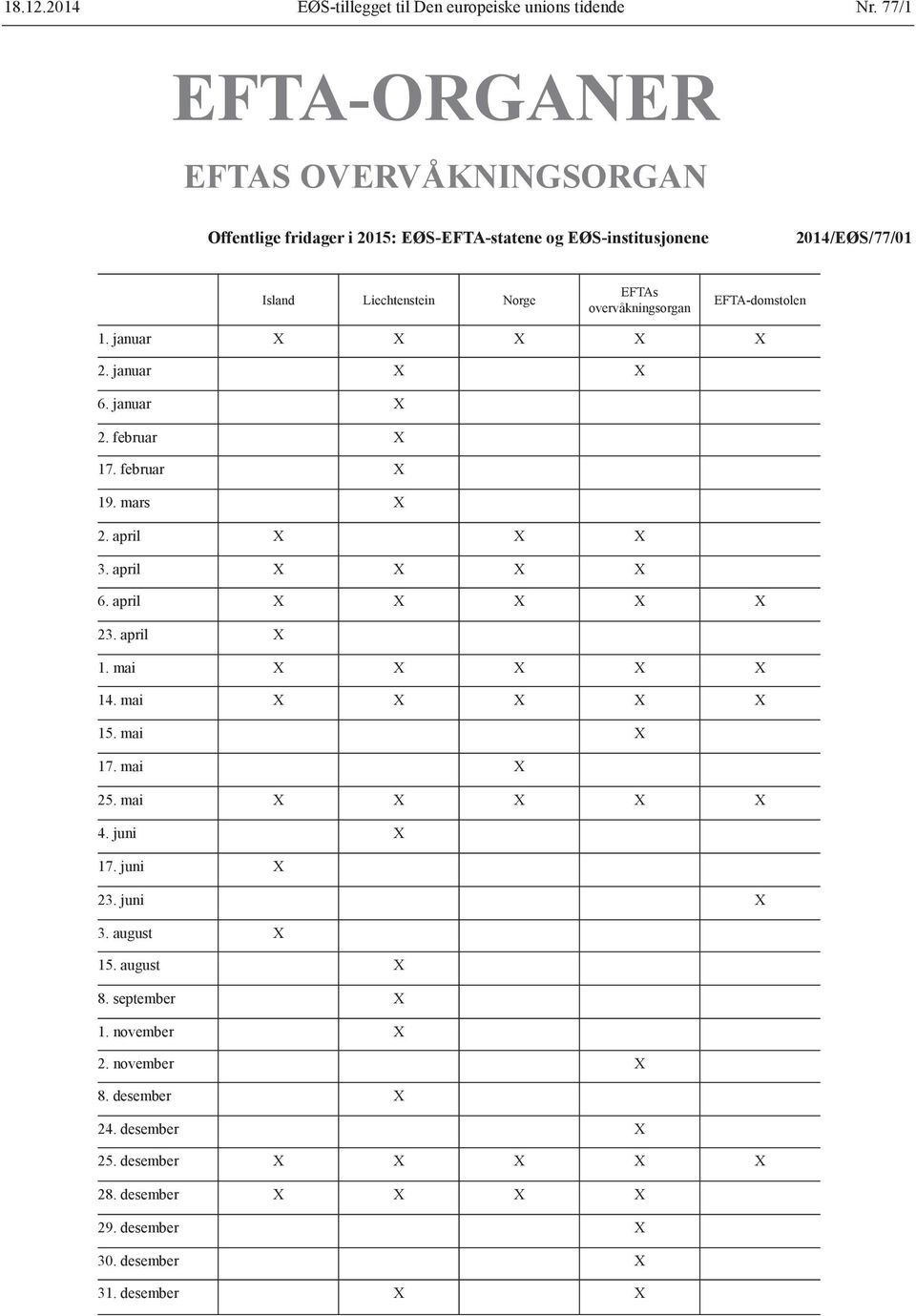 overvåkningsorgan EFTA-domstolen 1. januar X X X X X 2. januar X X 6. januar X 2. februar X 17. februar X 19. mars X 2. april X X X 3. april X X X X 6. april X X X X X 23.