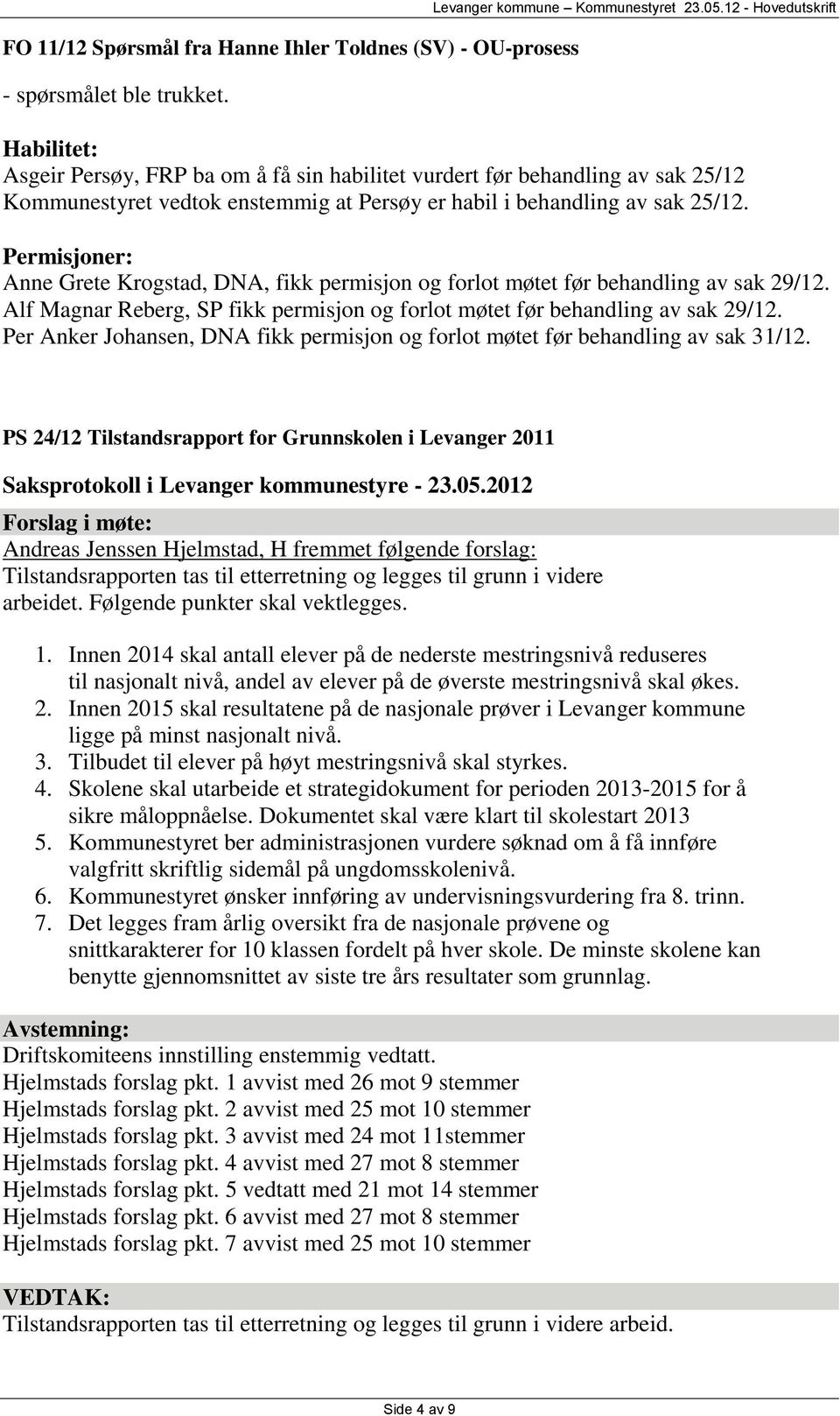 Permisjoner: Anne Grete Krogstad, DNA, fikk permisjon og forlot møtet før behandling av sak 29/12. Alf Magnar Reberg, SP fikk permisjon og forlot møtet før behandling av sak 29/12.