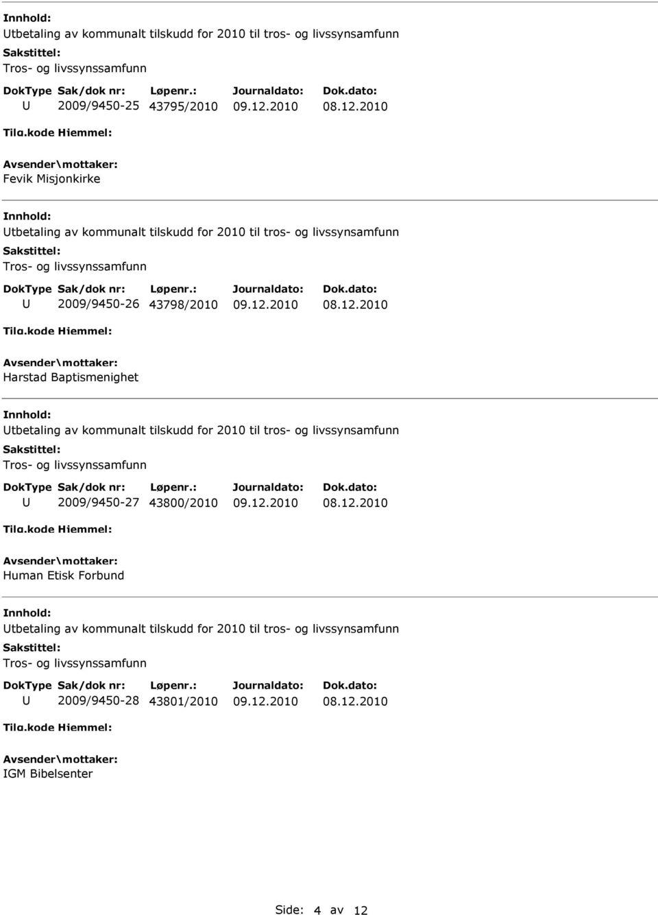 tbetaling av kommunalt tilskudd for 2010 til tros- og livssynsamfunn 2009/9450-27 43800/2010 Human Etisk Forbund