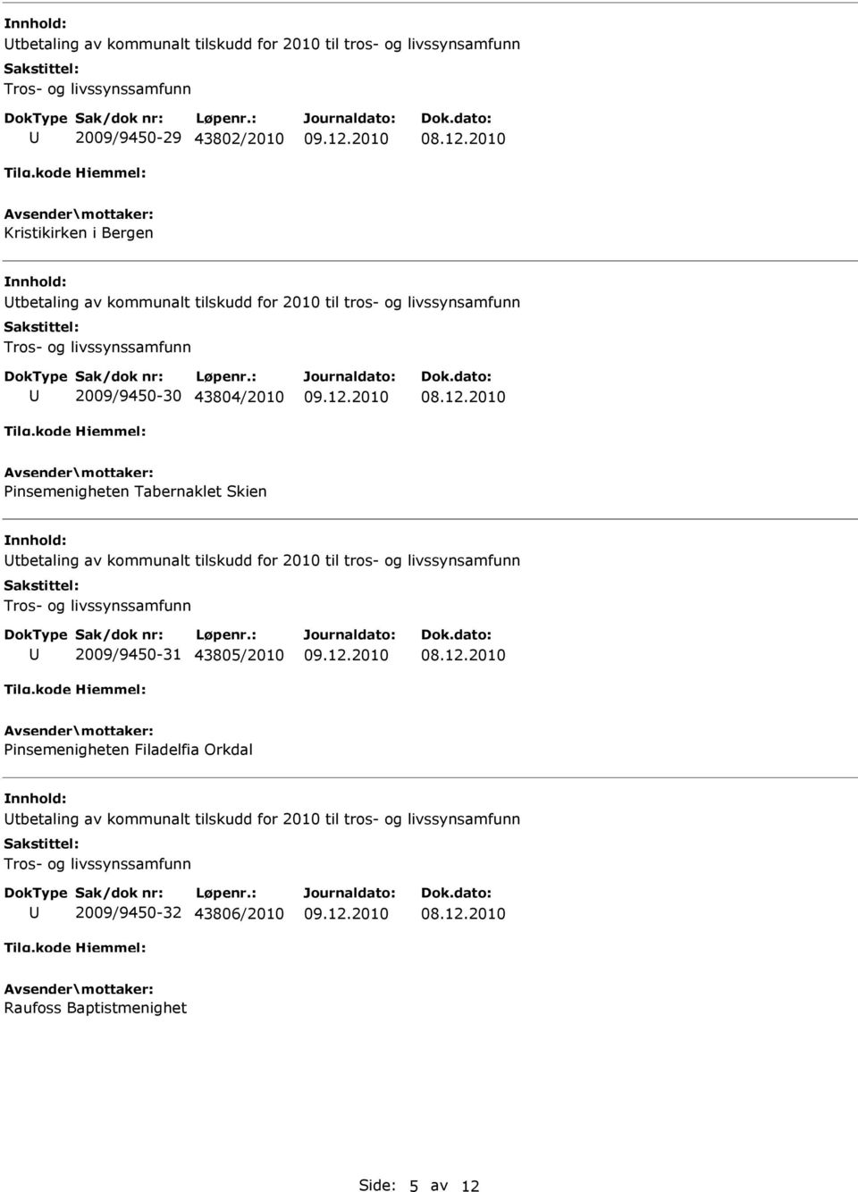 tbetaling av kommunalt tilskudd for 2010 til tros- og livssynsamfunn 2009/9450-31 43805/2010 Pinsemenigheten Filadelfia