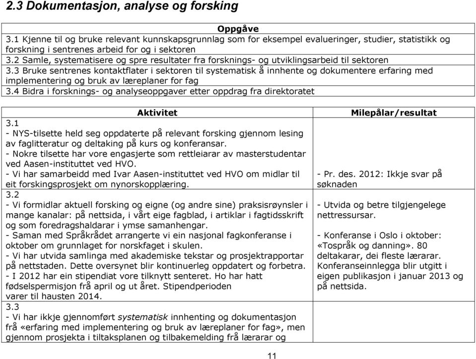 2 Samle, systematisere og spre resultater fra forsknings- og utviklingsarbeid til sektoren 3.