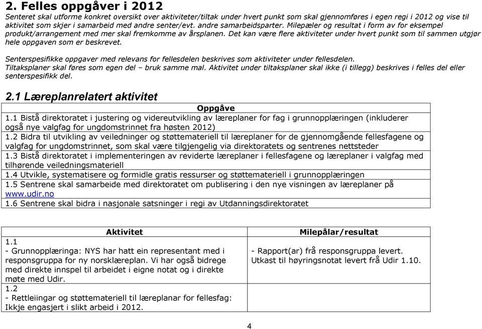 Det kan være flere aktiviteter under hvert punkt som til sammen utgjør hele oppgaven som er beskrevet.