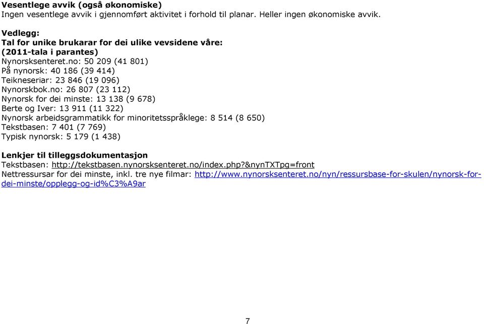 no: 26 807 (23 112) Nynorsk for dei minste: 13 138 (9 678) Berte og Iver: 13 911 (11 322) Nynorsk arbeidsgrammatikk for minoritetsspråklege: 8 514 (8 650) Tekstbasen: 7 401 (7 769) Typisk nynorsk: 5