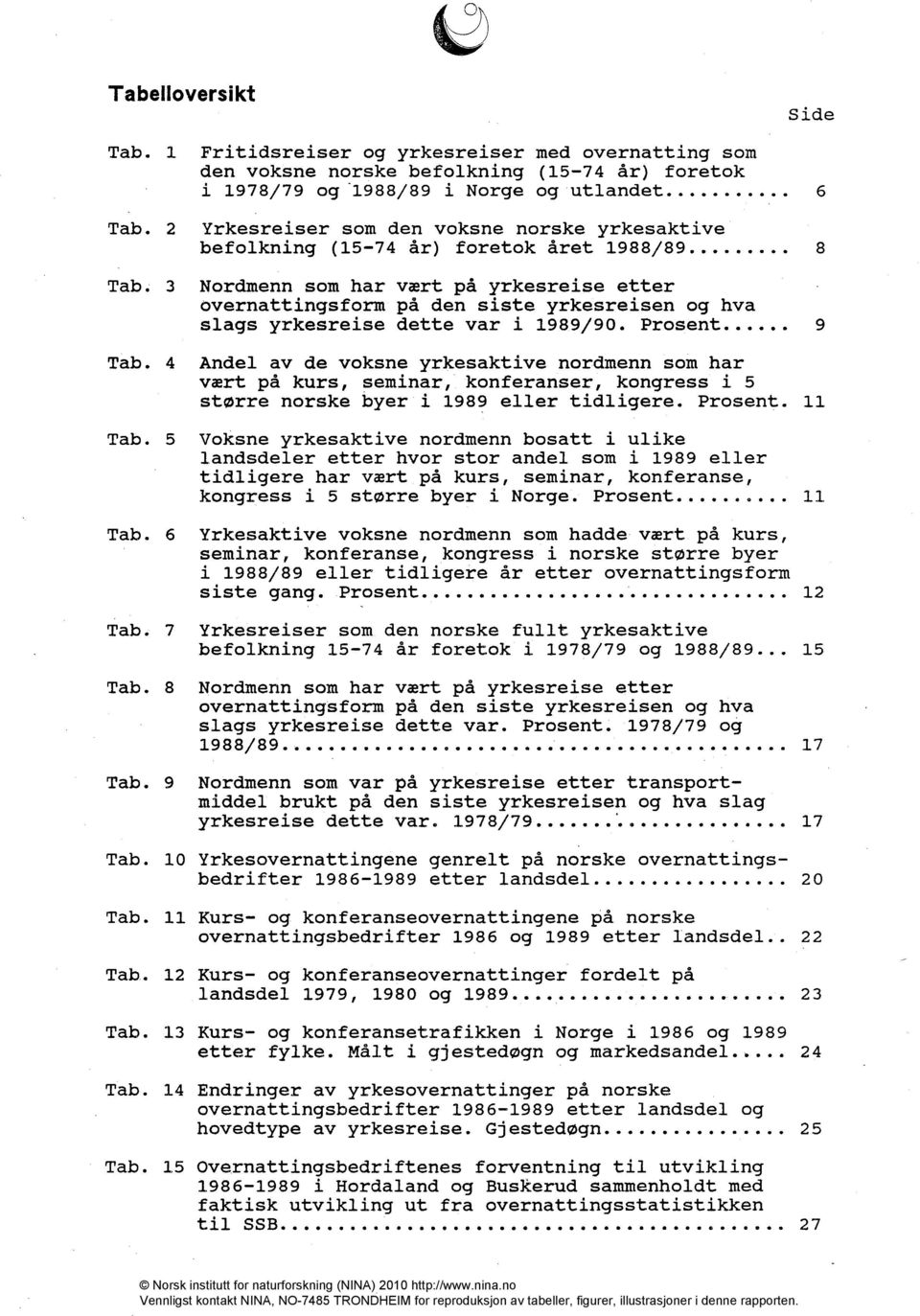 3 Nordmenn som har vært på yrkesreise etter overnattingsform på den siste yrkesreisen og hva slags yrkesreise dette var i 1989/90. Prosent 9 Tab.